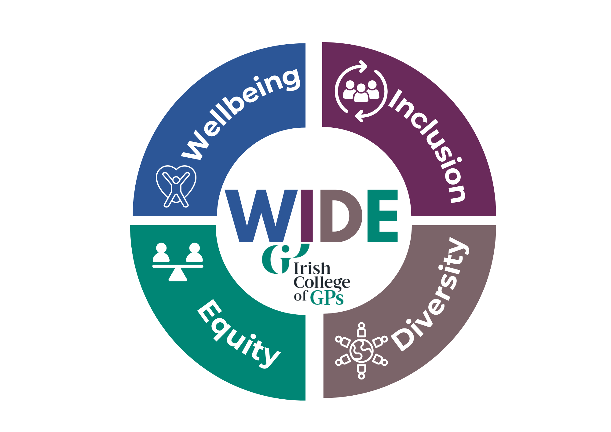 WIDE logo